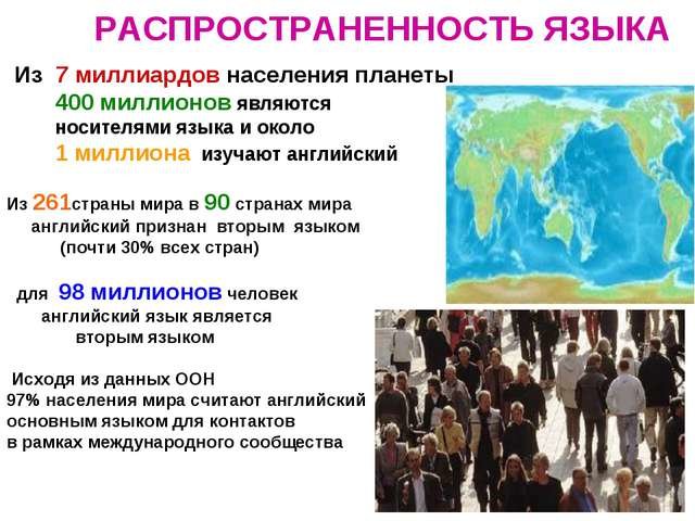 Карта на разных языках 58 фото - wForm.ru