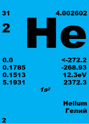 ����������, ���������� �������� � ��������� �� �����������