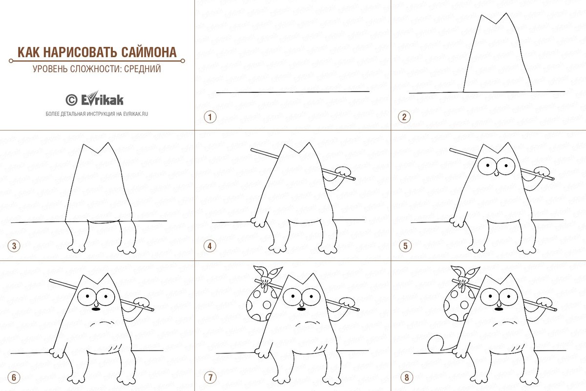 ��� ���������� ���������� ������� ��������