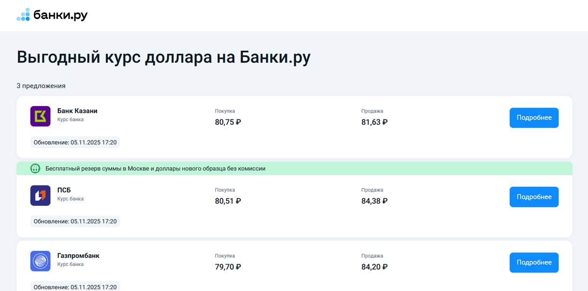В каких банках можно выгодно купить доллар?
