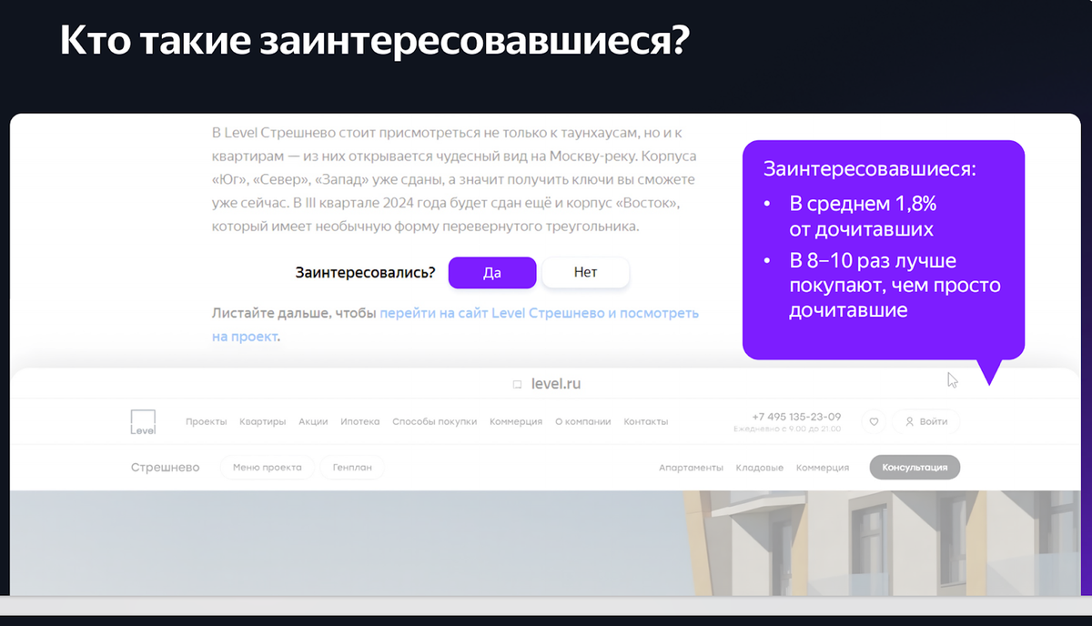 Больше конверсий с оптимизацией заинтересовавшихся