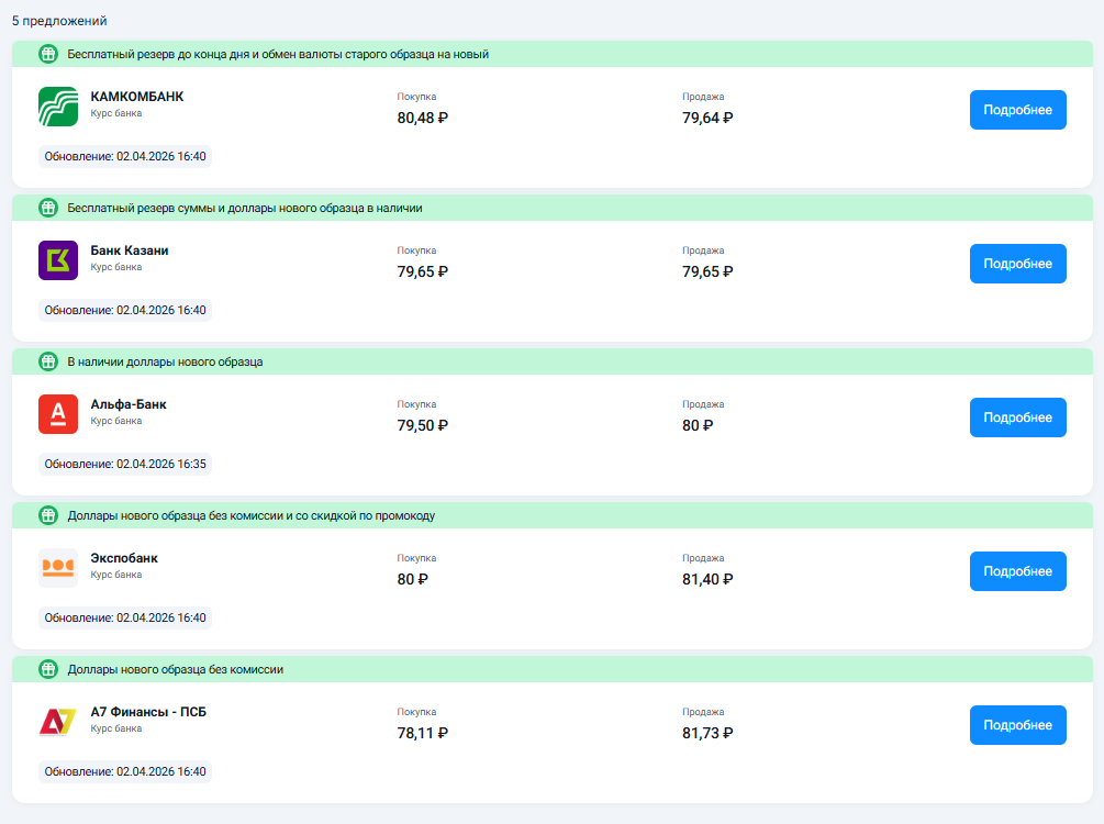 Где купить доллары нового образца