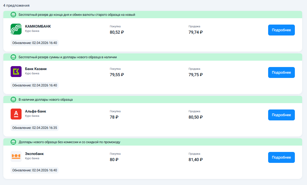 Как найти выгодный курс для обмена доллара