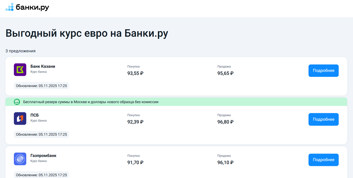 В каких банках Москвы можно выгодно купить евро?