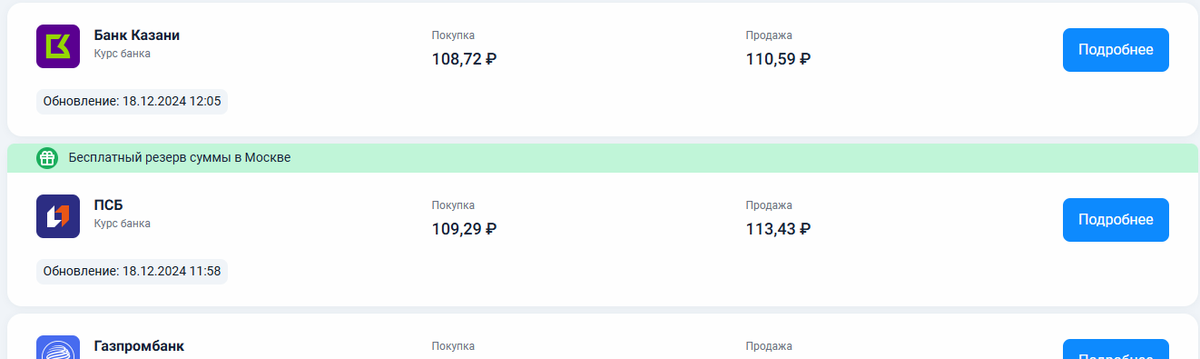 В каких банках сегодня выгодный курс евро?