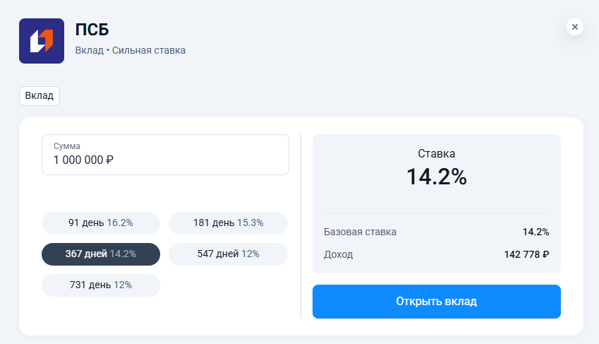 Как мы заработали 140 000 рублей за год на вкладе