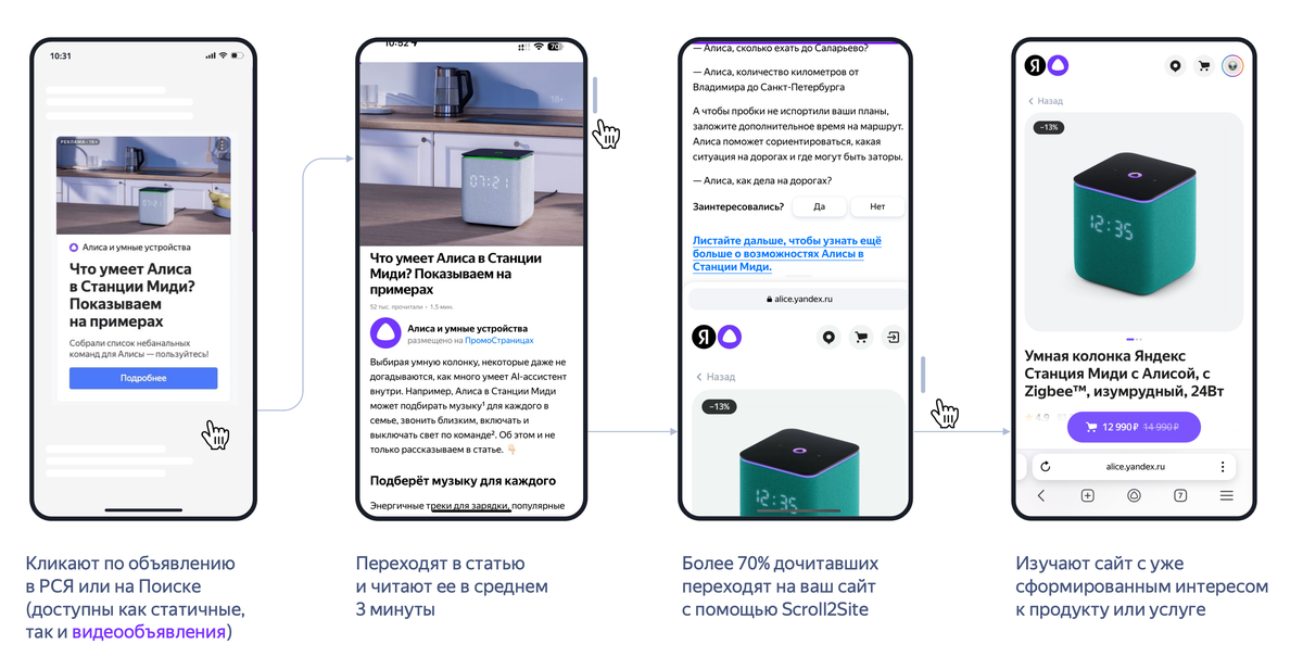 Ваших клиентов больше, чем кажется: показываем, где они