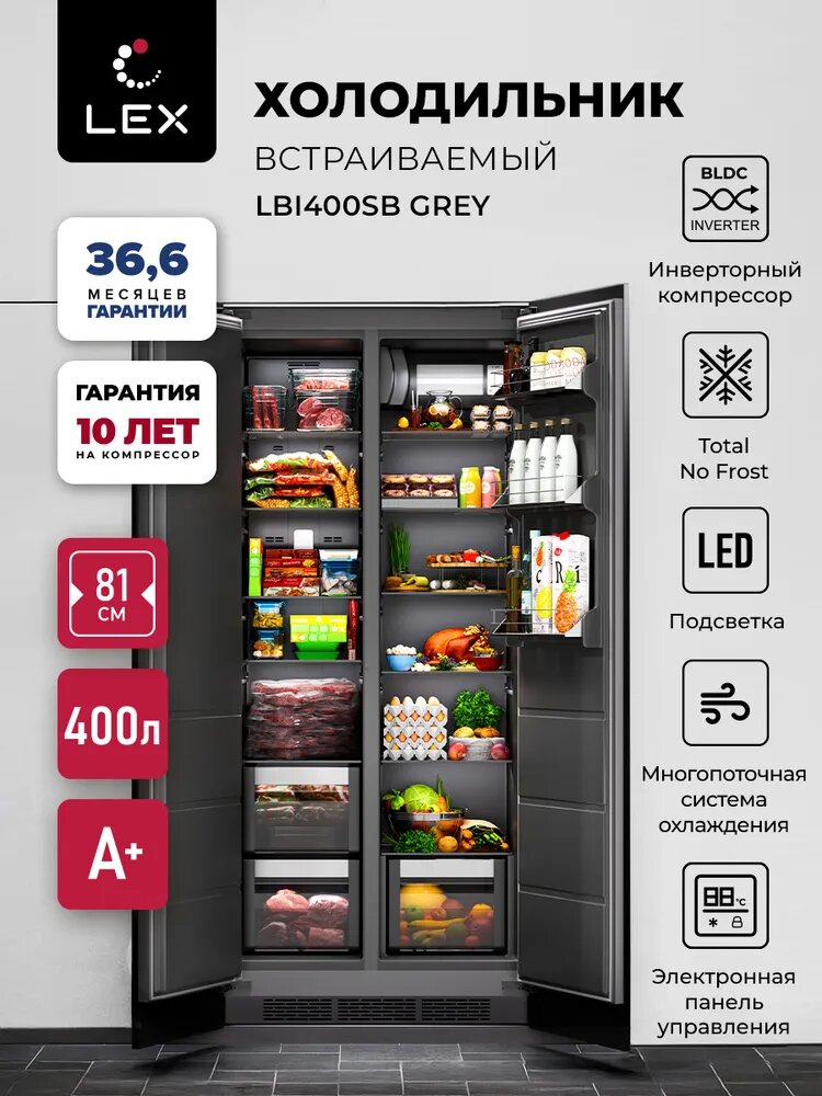 Что изменится с покупкой холодильника