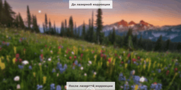 Выяснили, каким мифам о коррекции зрения не надо верить