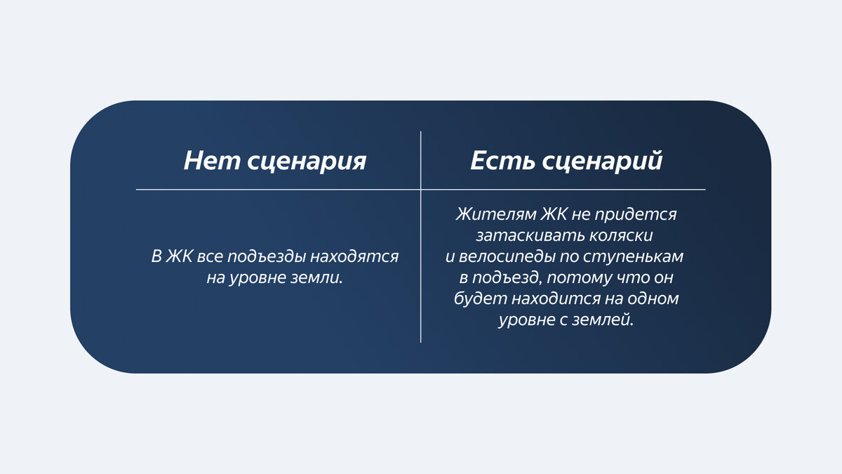 Как создавать сценарии в текстах