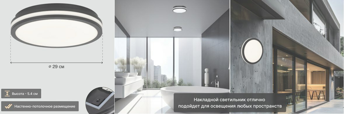 Светодиодные светильники в ванную Citilux Luns
