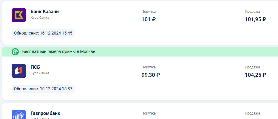 В каких банках Петербурга сегодня выгодный курс доллара?