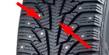 Когда пора менять шины?