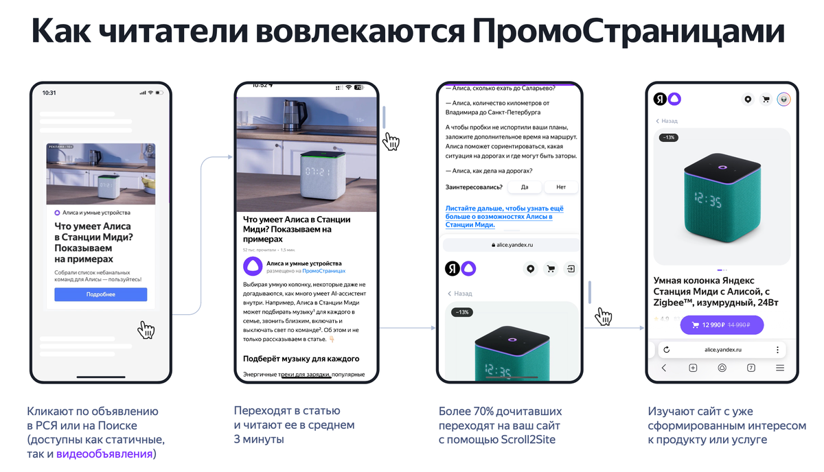 Как бренд-менеджеру рассказать о сложных преимуществах