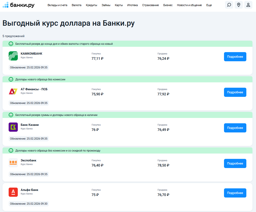 В каких банках Москвы можно выгодно купить доллар?