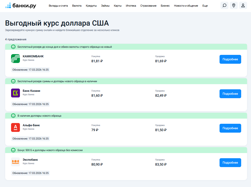 Как найти выгодный курс для обмена доллара