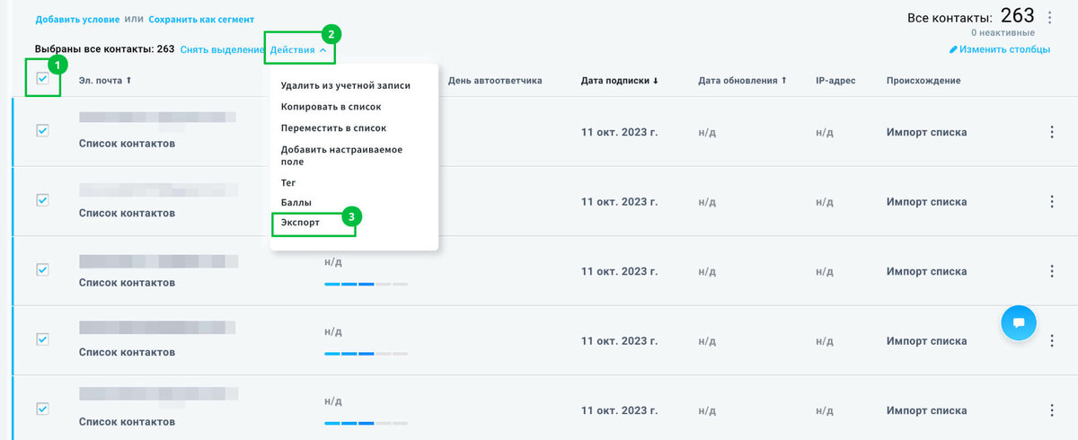 Инструкция: Как переехать из GetResponse в Unisender