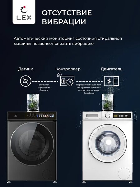 Как перестать стирать дважды и добиться чистоты