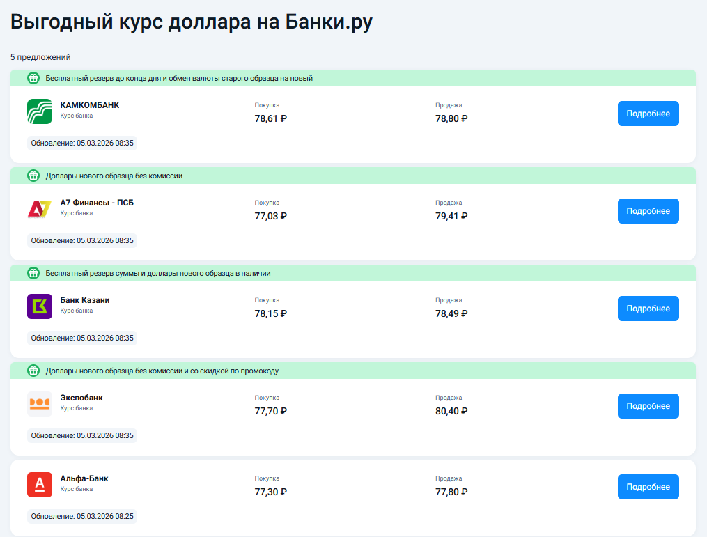 Выгодный курс обмена доллара в Москве: как найти?