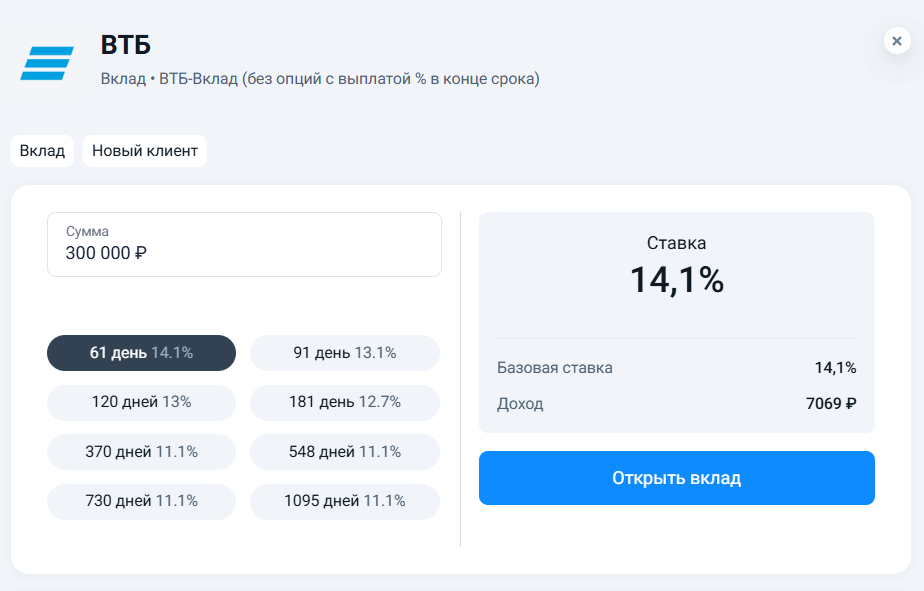Как пенсионеру получить дополнительный доход