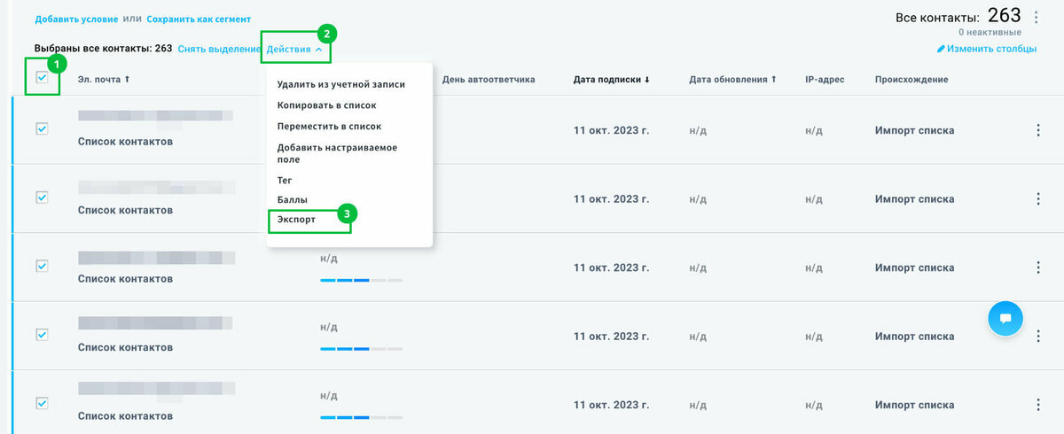 Инструкция: Как переехать из GetResponse в Unisender