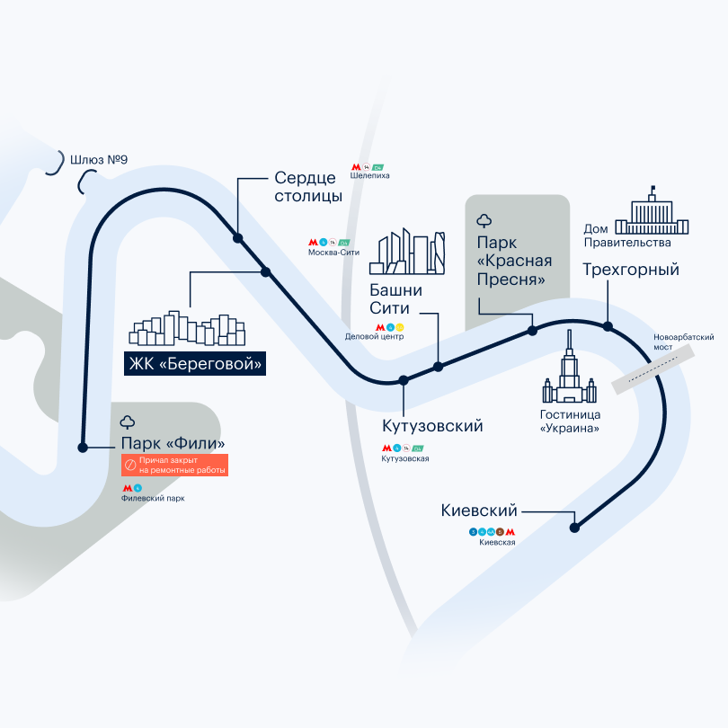 4 причины выбрать ЖК «Береговой» рядом с Сити
