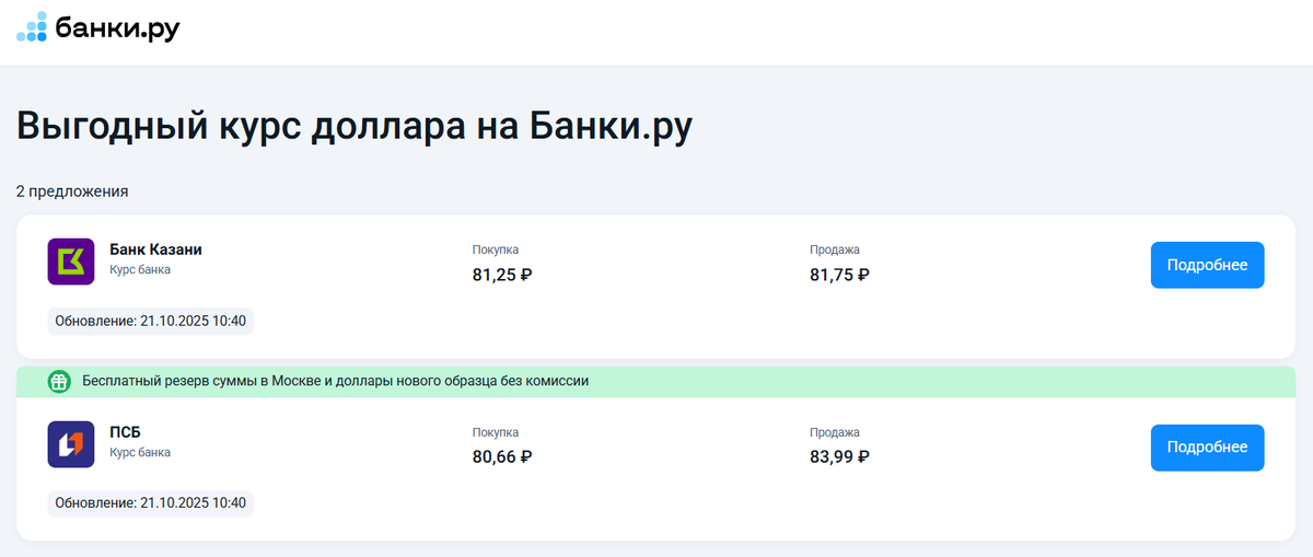 В каких банках Москвы можно выгодно купить доллар?