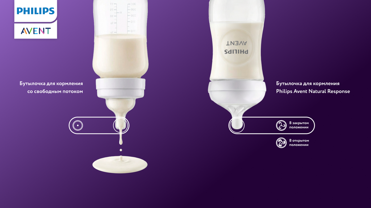 Малыш захлебывается молоком из бутылочки? Дело в соске