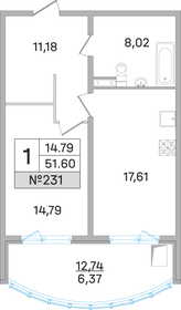 51,8 м², 1-комнатная квартира 9 852 000 ₽ - изображение 38