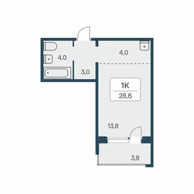 30,7 м², 1-комнатная квартира 4 450 000 ₽ - изображение 72