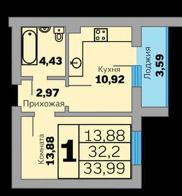 Квартира 34 м², 1-комнатная - изображение 1