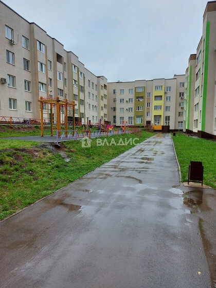 23,2 м², квартира-студия 1 950 000 ₽ - изображение 1