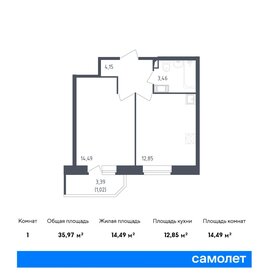 Квартира 36 м², 1-комнатная - изображение 1