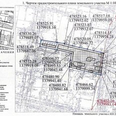 32 сотки, участок коммерческого назначения - изображение 5