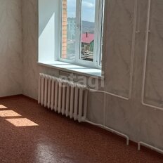 Квартира 28,4 м², студия - изображение 5