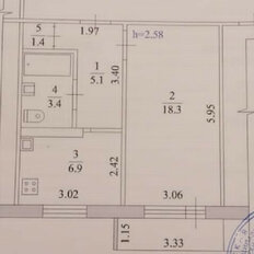 Квартира 36,2 м², 1-комнатная - изображение 2