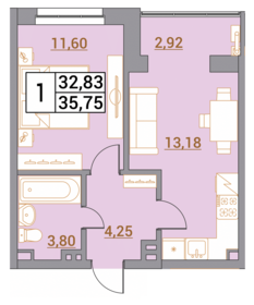 Квартира 35,8 м², 1-комнатная - изображение 1