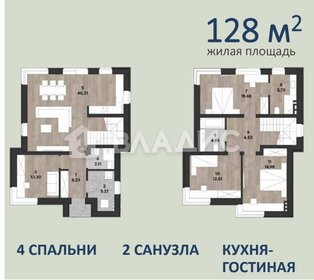 90 м² дом, 6 соток участок 11 626 320 ₽ - изображение 11