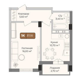 Квартира 37,1 м², 1-комнатная - изображение 1