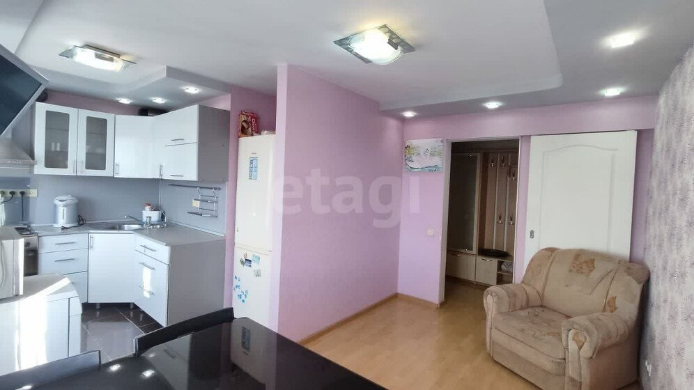 31,6 м², 1-комнатная квартира 15 000 ₽ в месяц - изображение 47