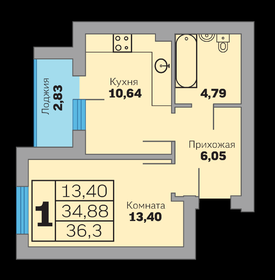 Квартира 36,3 м², 1-комнатная - изображение 1