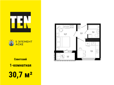 30,7 м², 1-комнатная квартира 4 992 127 ₽ - изображение 6