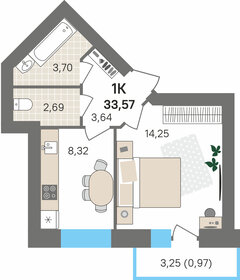 Квартира 32,6 м², 1-комнатная - изображение 1