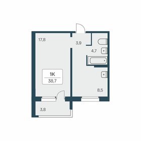 38 м², 1-комнатная квартира 3 790 000 ₽ - изображение 53