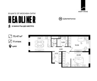 Квартира 75,5 м², 4-комнатная - изображение 1