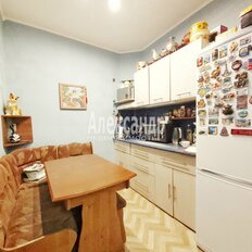 54 м², 2 комнаты - изображение 4