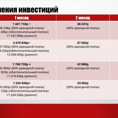 183 м², помещение свободного назначения - изображение 5