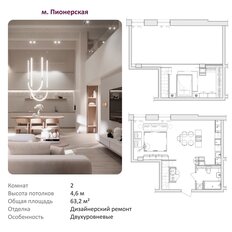 Квартира 63,2 м², 2-комнатные - изображение 2