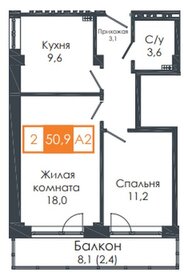 Квартира 50,8 м², 2-комнатная - изображение 1