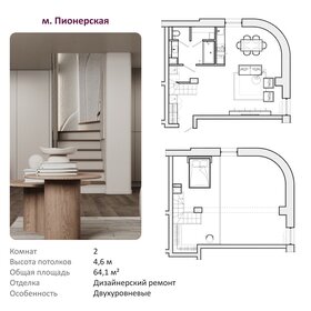 63,6 м², 2-комнатные апартаменты 13 990 000 ₽ - изображение 59